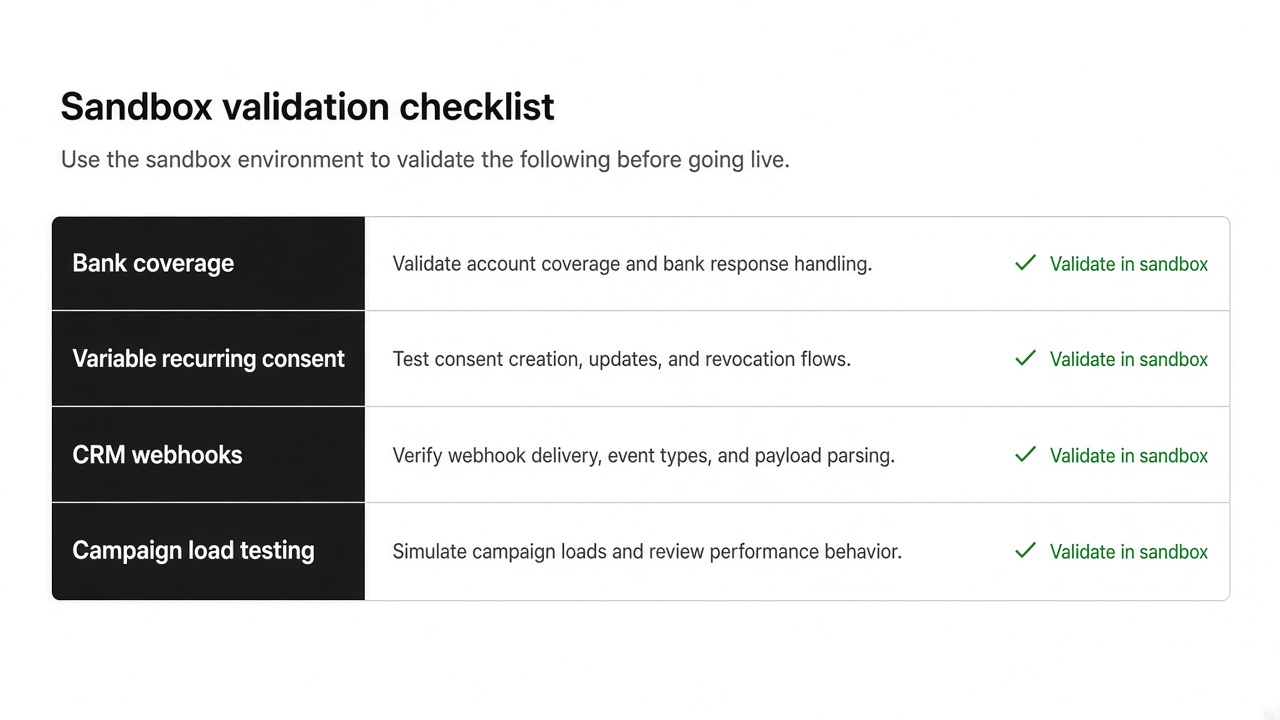 Open banking provider evaluation checklist for charity fundraising and finance teams