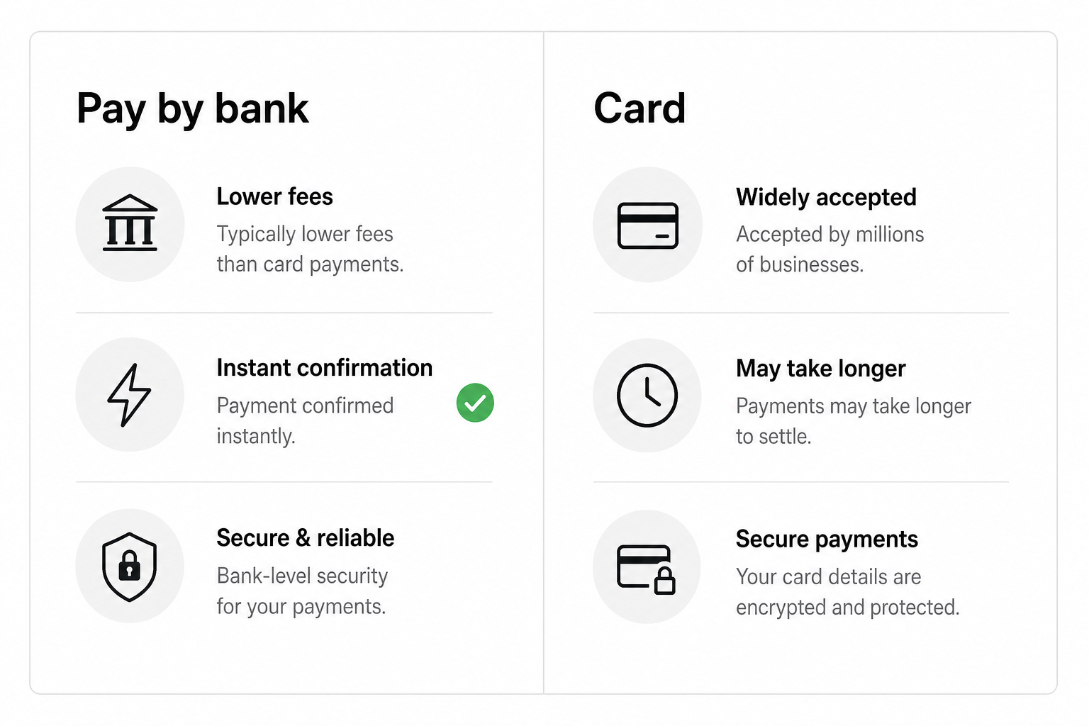 Open banking casino deposit comparison — pay by bank versus card at EU casino cashier