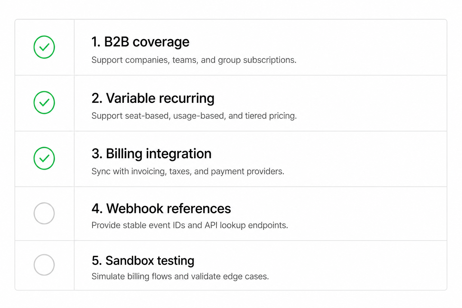 Open banking provider evaluation checklist for telco and MSP billing teams