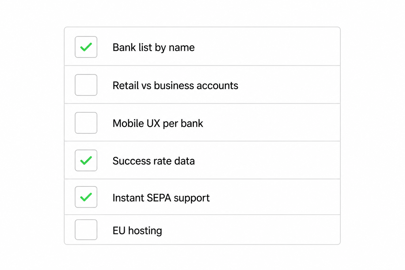 Open banking France evaluation checklist for B2B provider selection