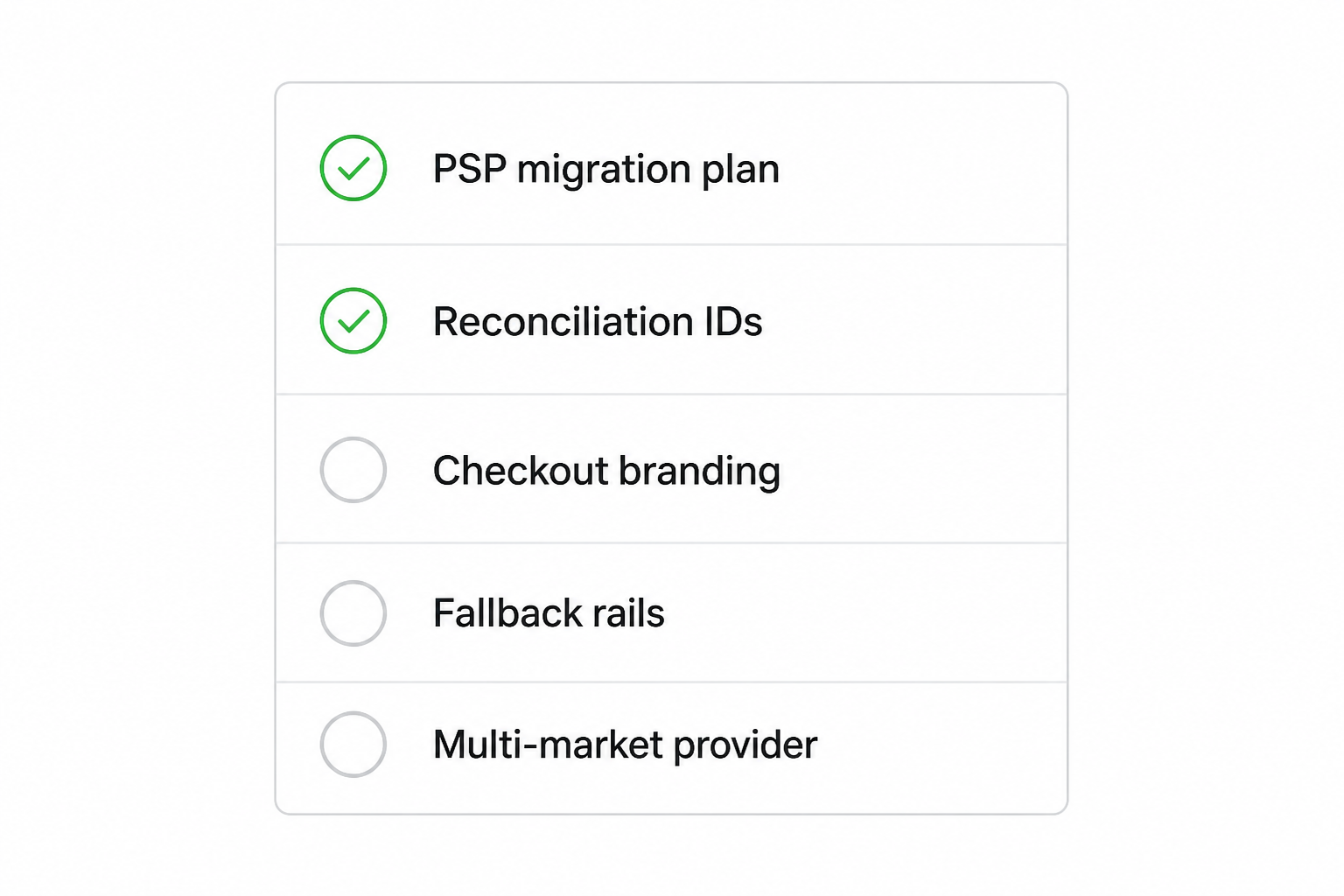 iDEAL Wero migration checklist for Netherlands merchant payment operations