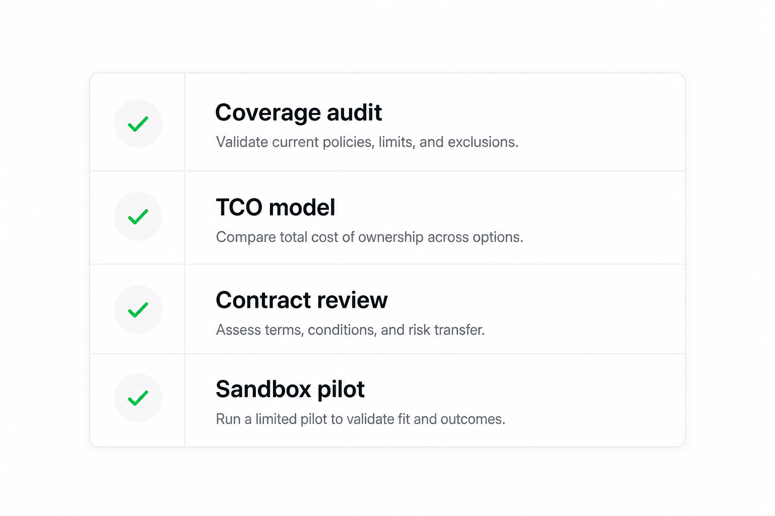 UK open banking regulatory framework checklist for B2B provider evaluation